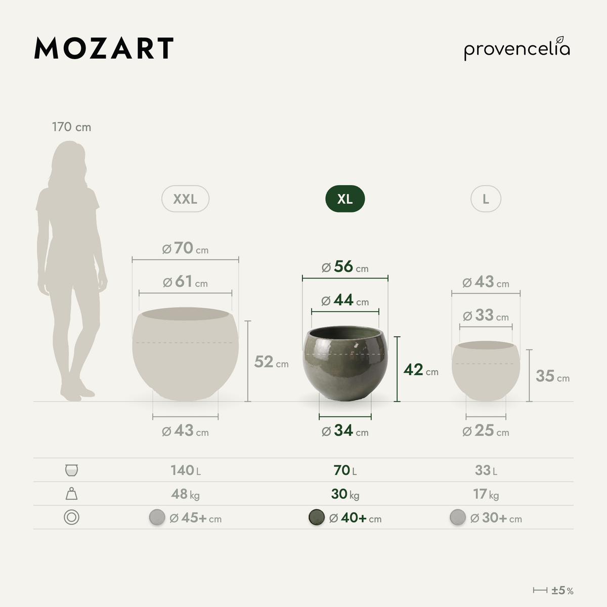 MOZART XL – Maße
