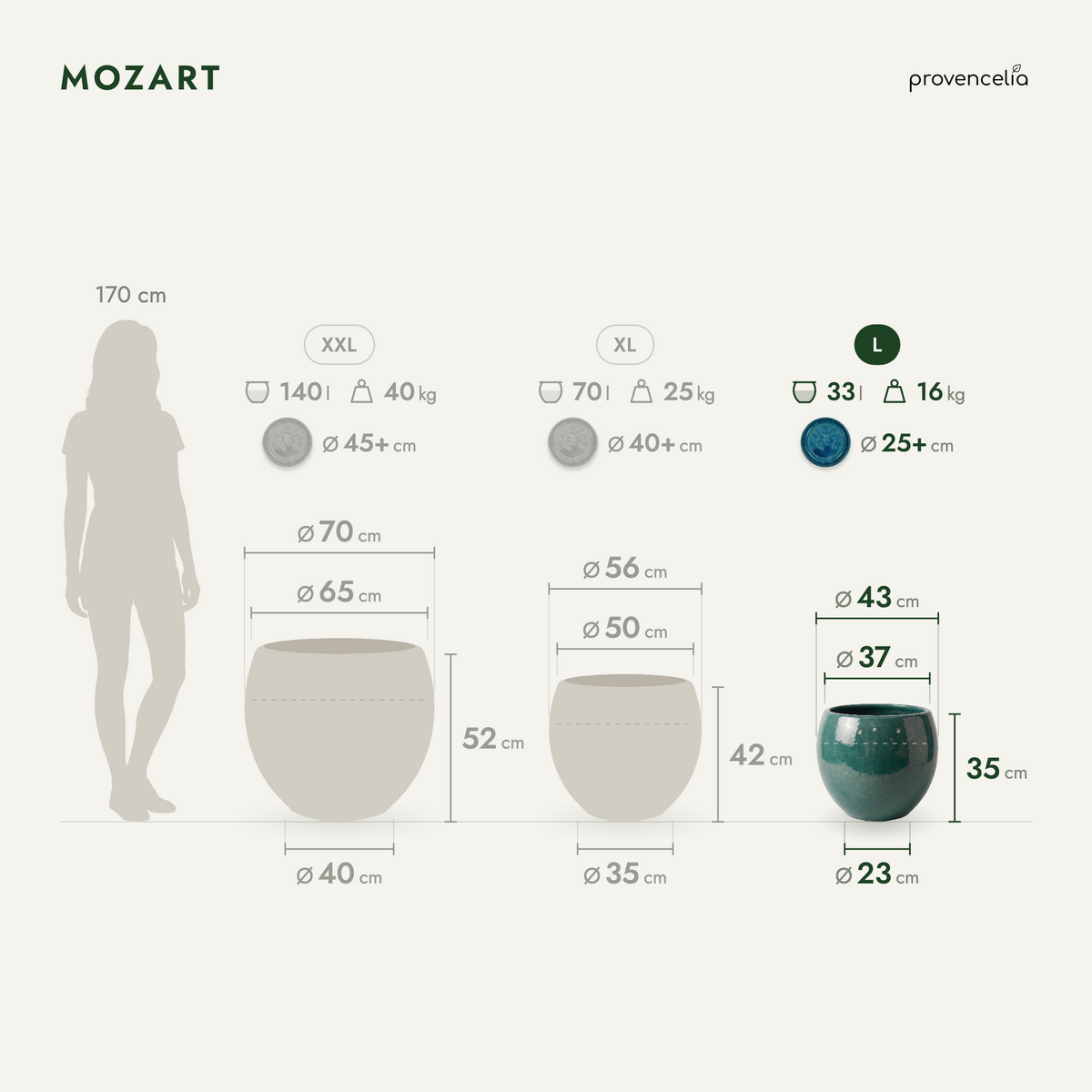 MOZART L – rozměry