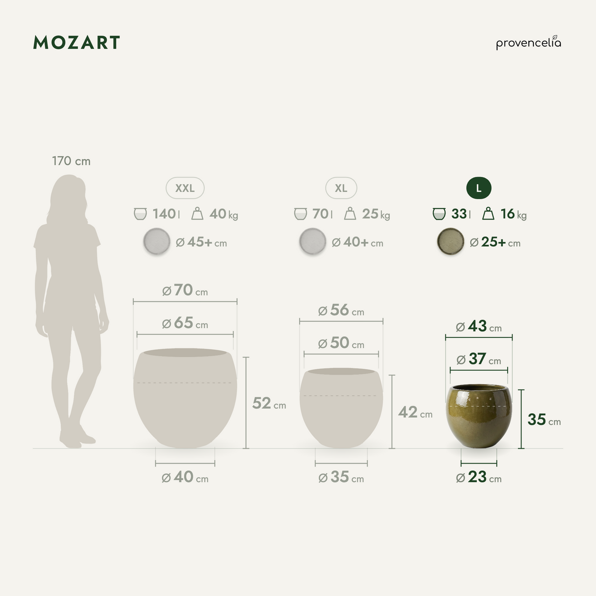 MOZART L – rozměry