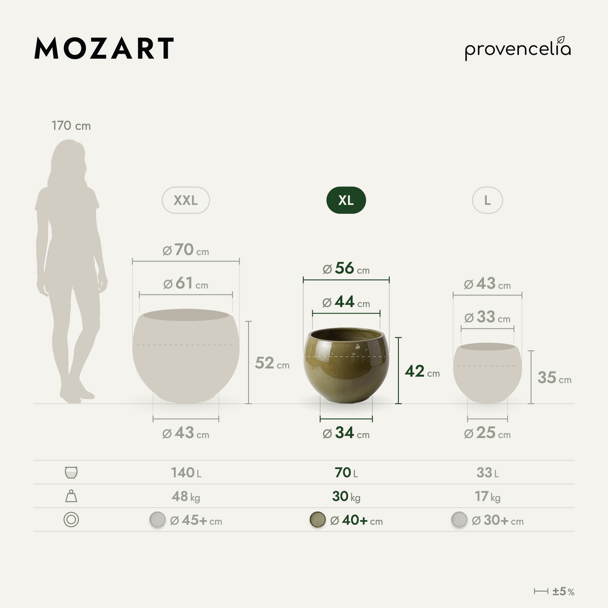 MOZART XL – Maße