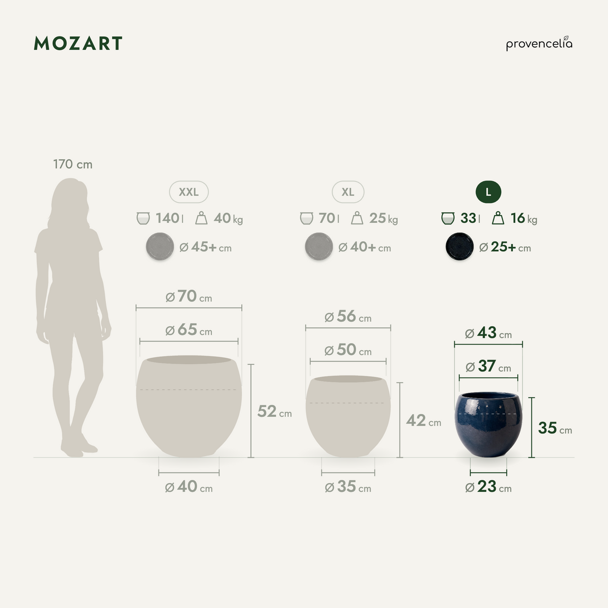 MOZART L – rozměry