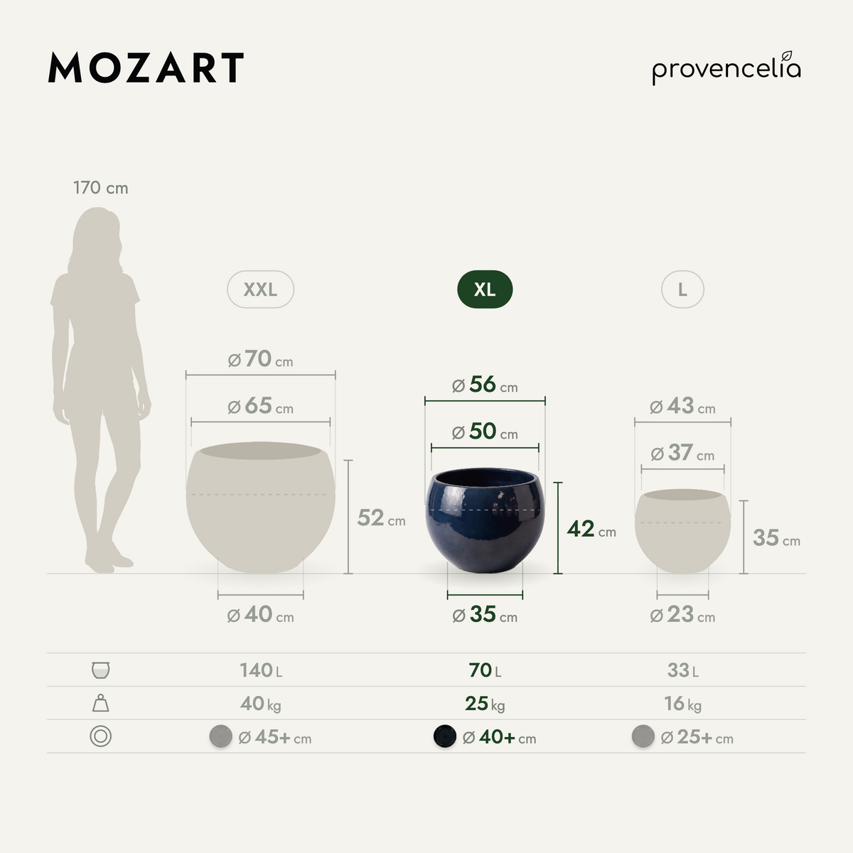 MOZART XL – Maße