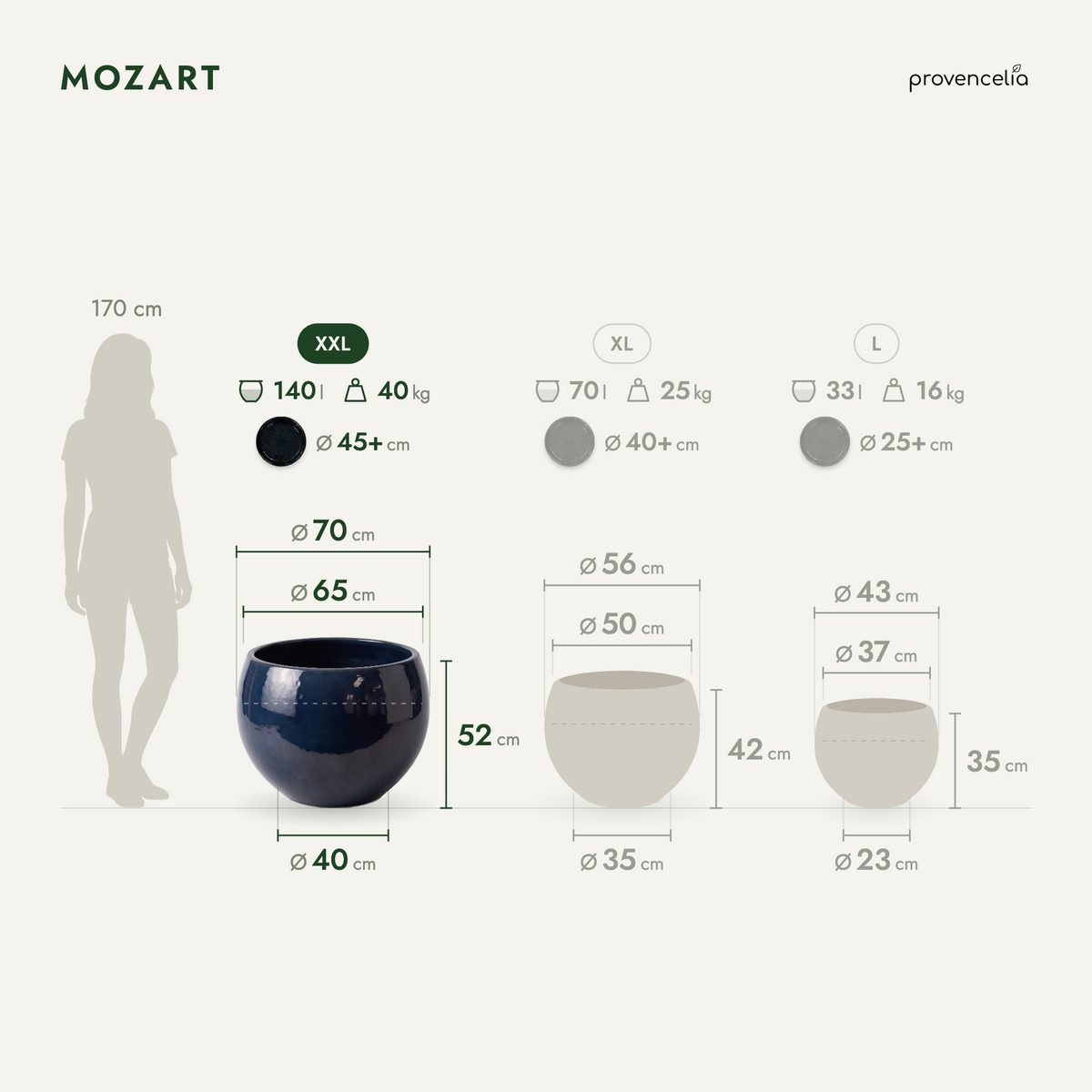 MOZART XXL – rozměry