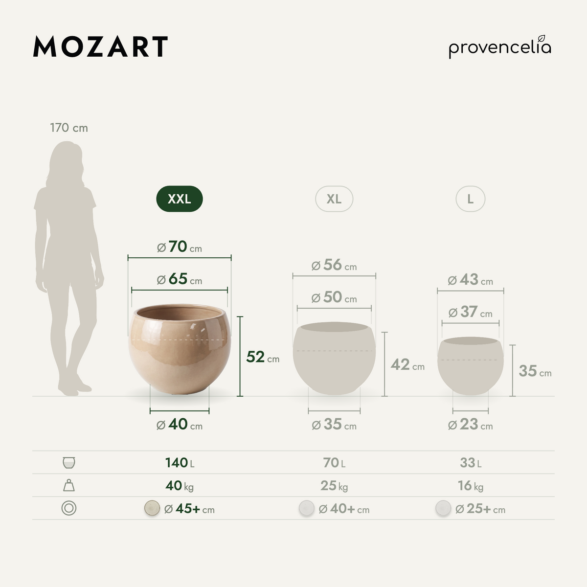 MOZART XXL – Maße