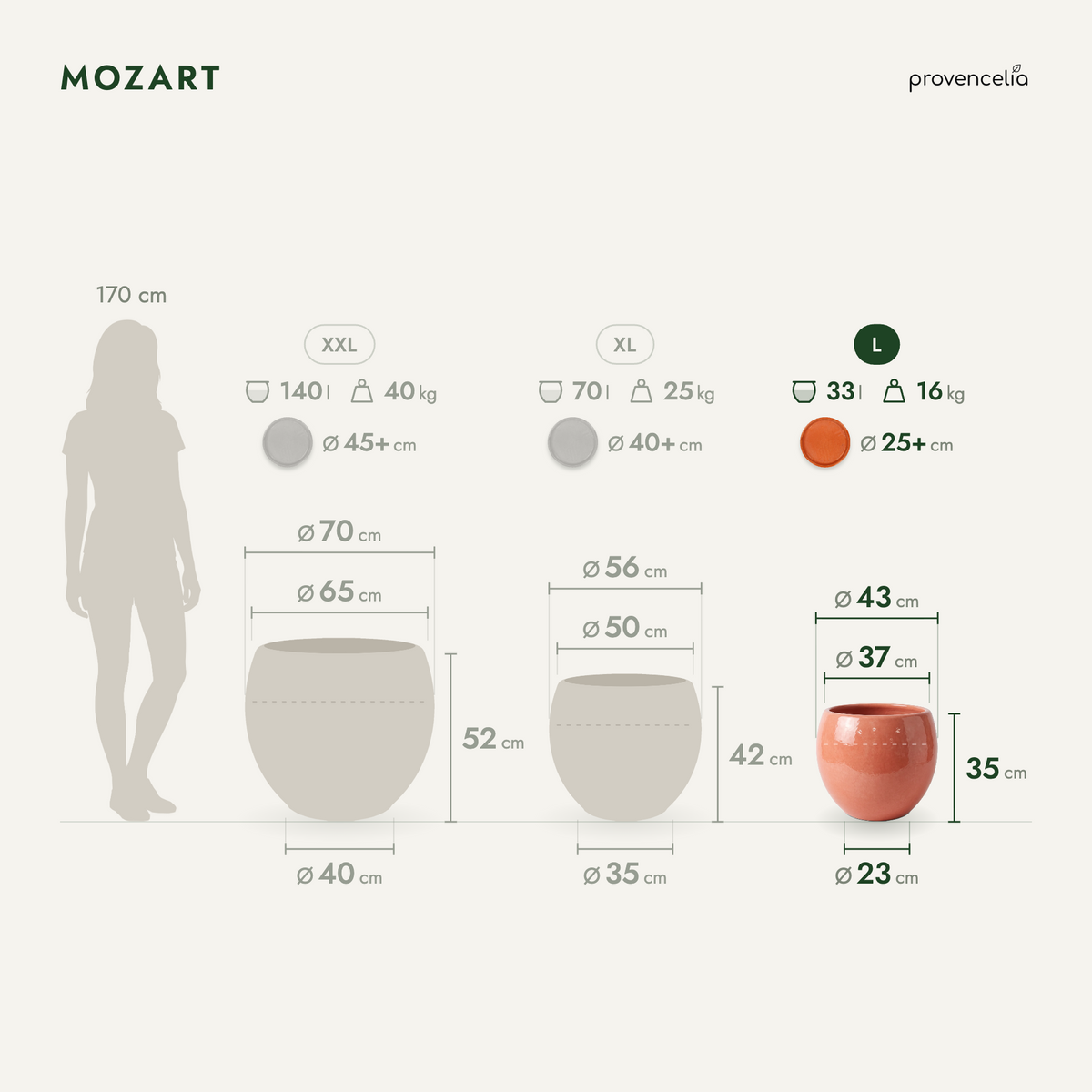 MOZART L – rozměry