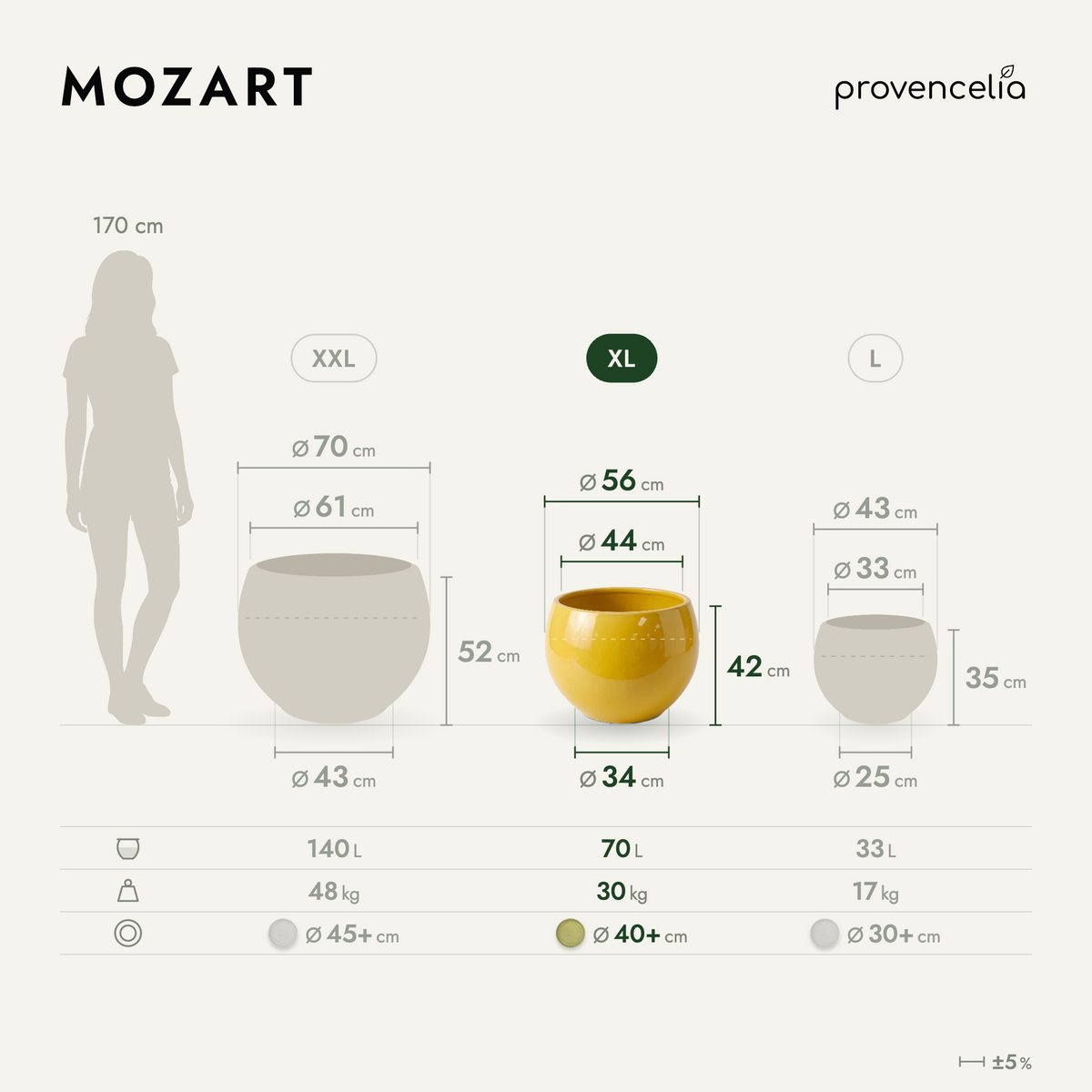 MOZART XL – Maße