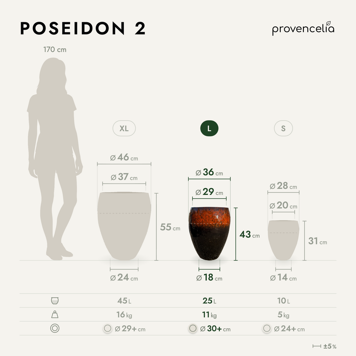 POSEIDON 2 L – Maße