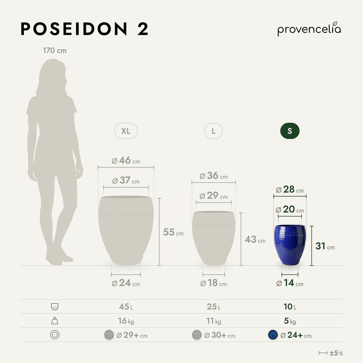 POSEIDON 2 S – Maße