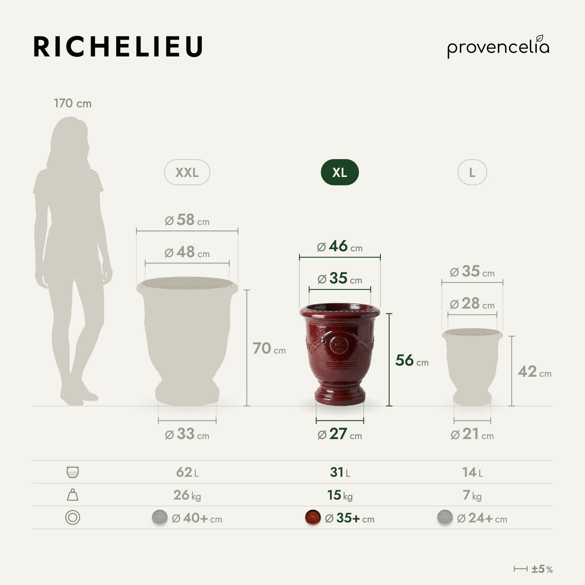 RICHELIEU XL – Maße
