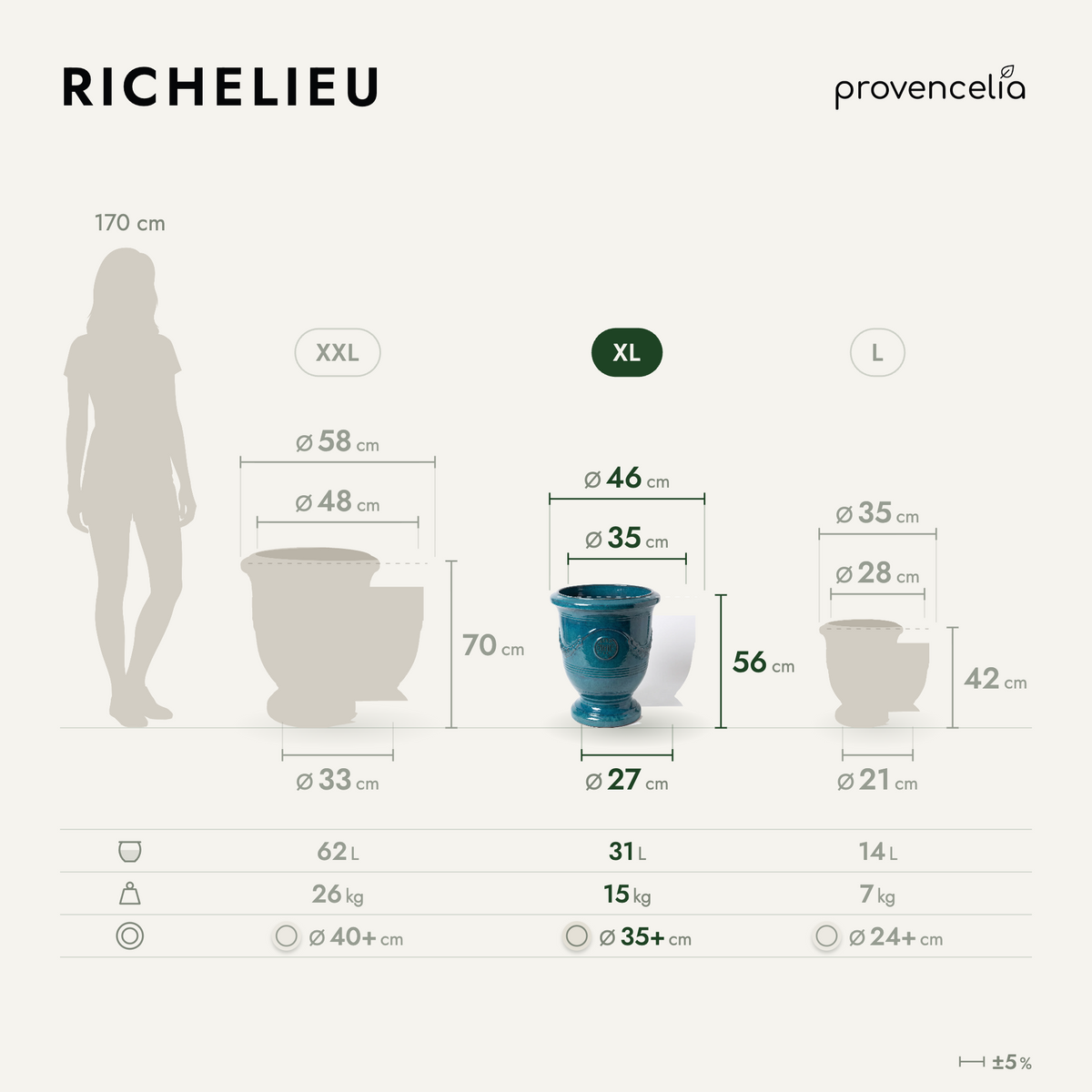RICHELIEU XL – Maße