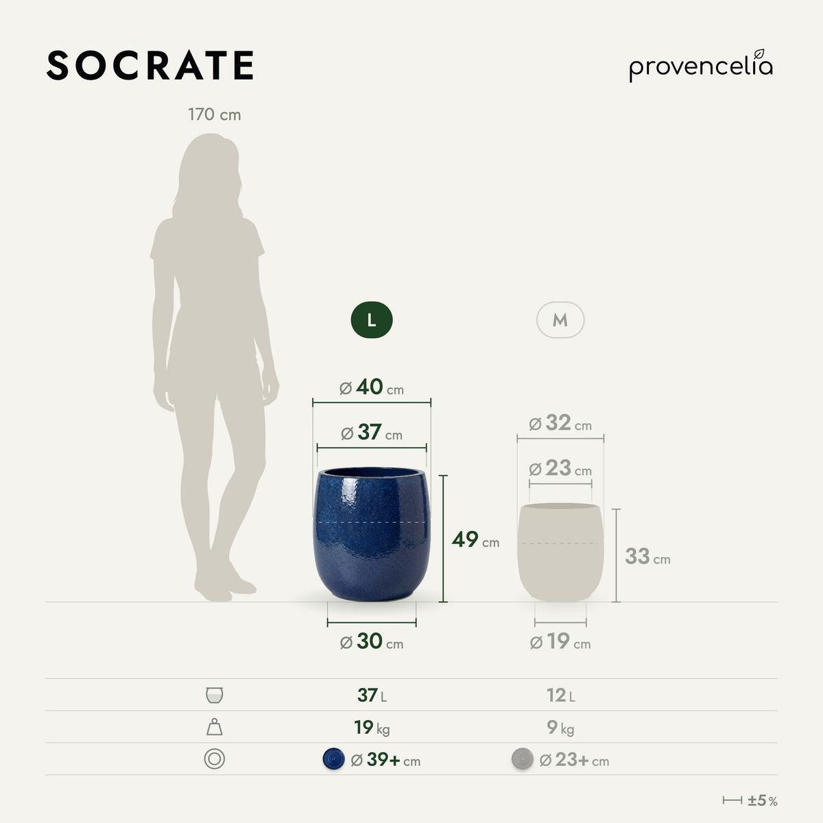 SOCRATE L – Maße