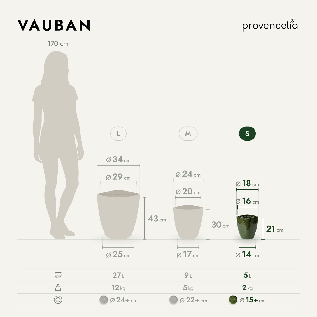 VAUBAN S – Maße
