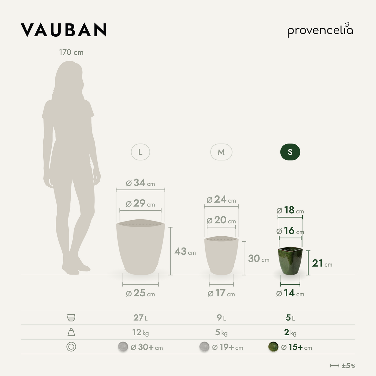 VAUBAN S – Maße