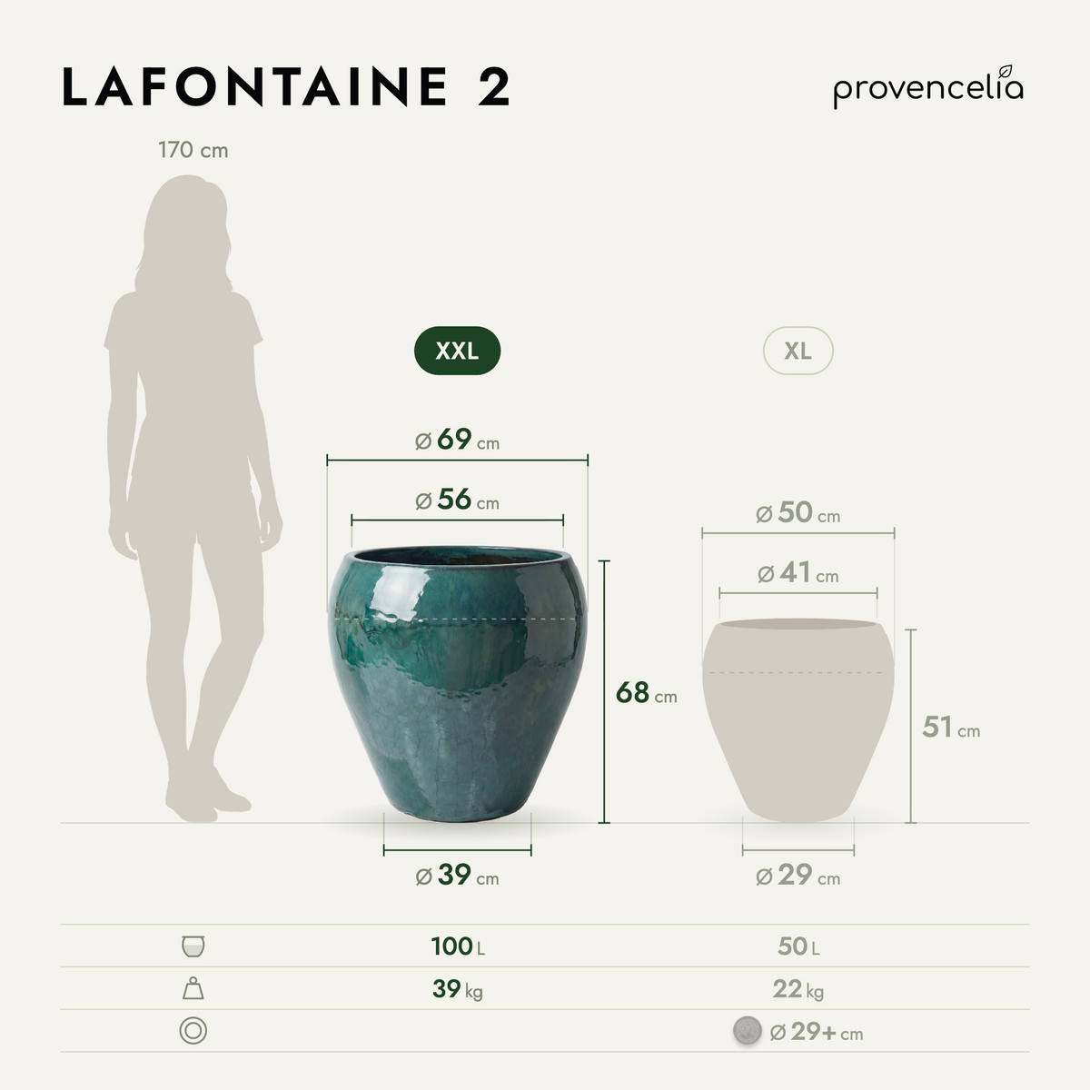 LAFONTAINE 2 XXL – Maße