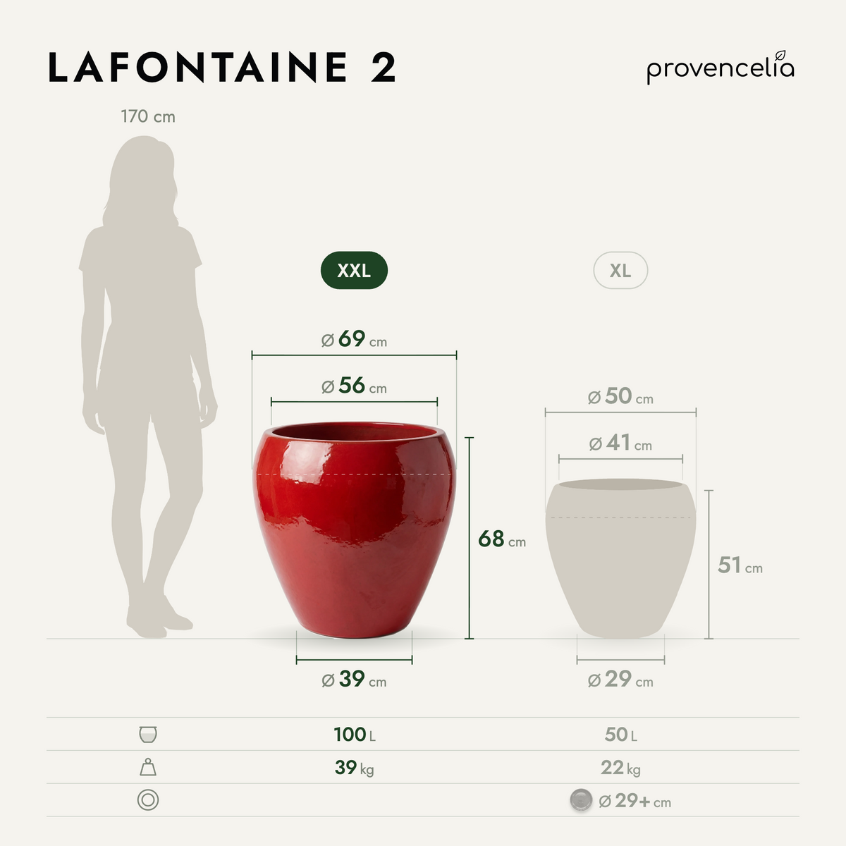 LAFONTAINE 2 XXL – Maße