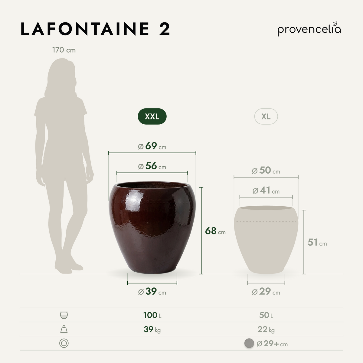 LAFONTAINE 2 XXL – Maße