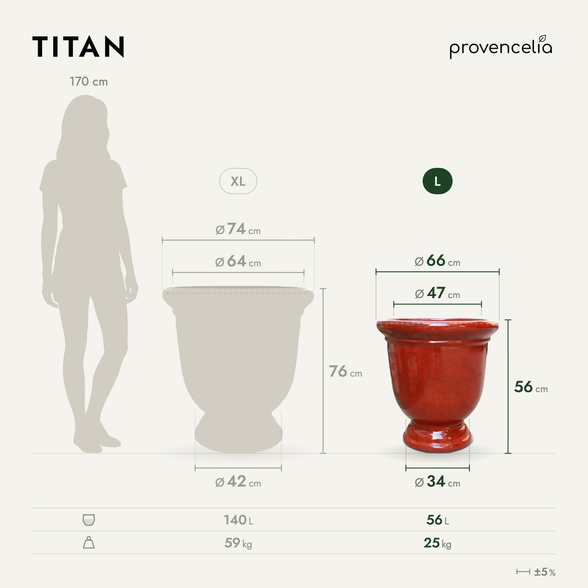 TITAN L – Maße