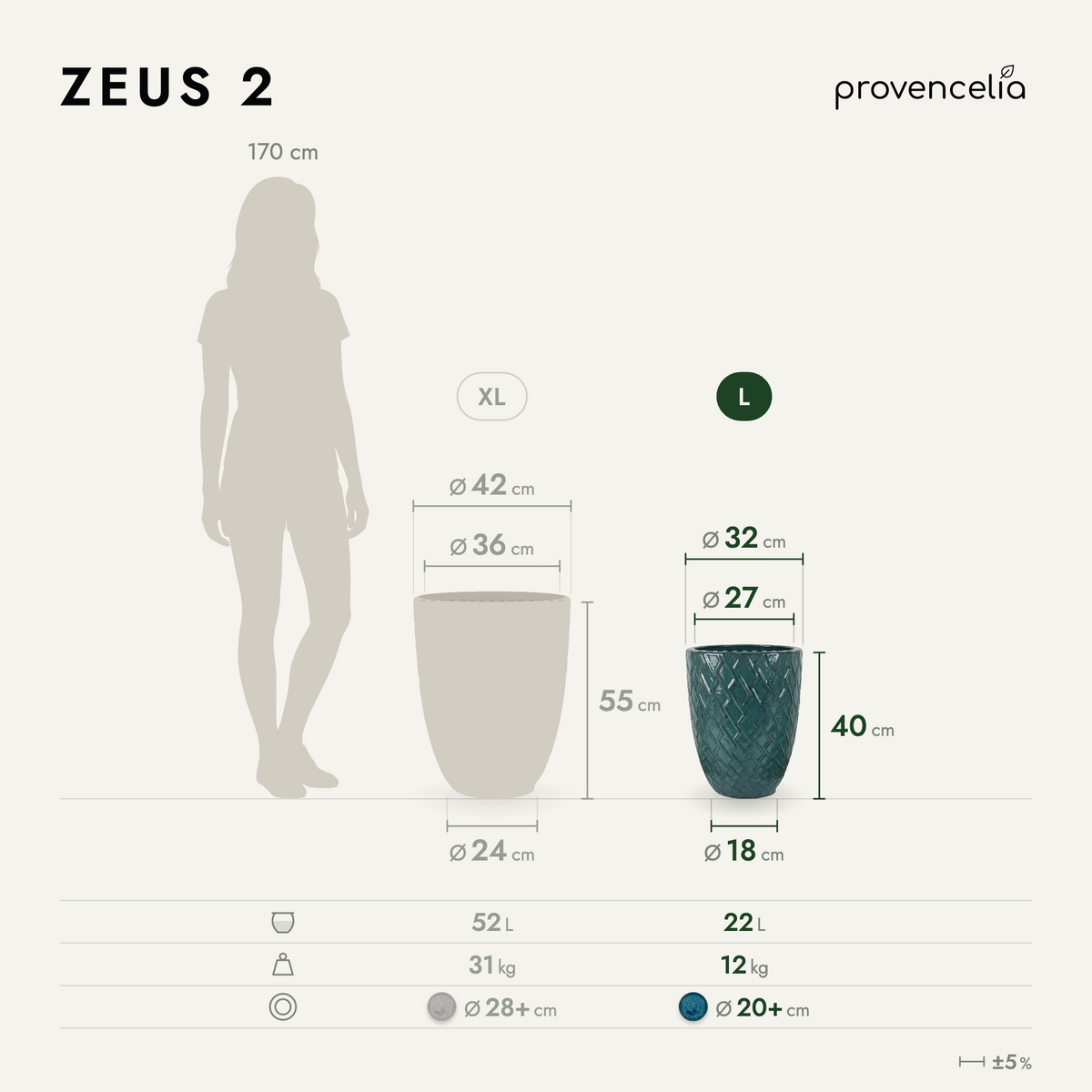 ZEUS 2 L – Maße